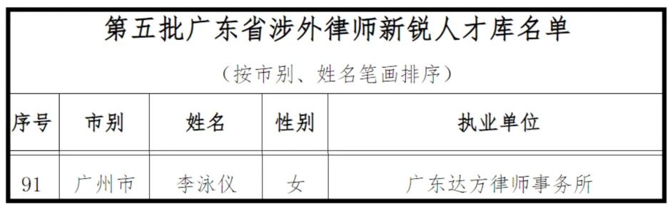 喜讯|我所合伙人李泳仪律师入选第五批广东省涉外律师新锐人才库