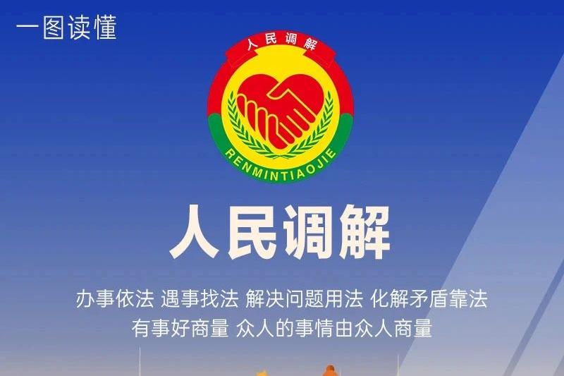 普法宣传|一图读懂人民调解法